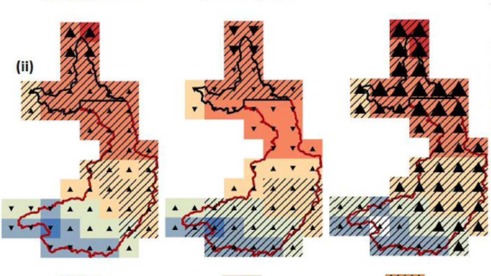 Figure from paper.