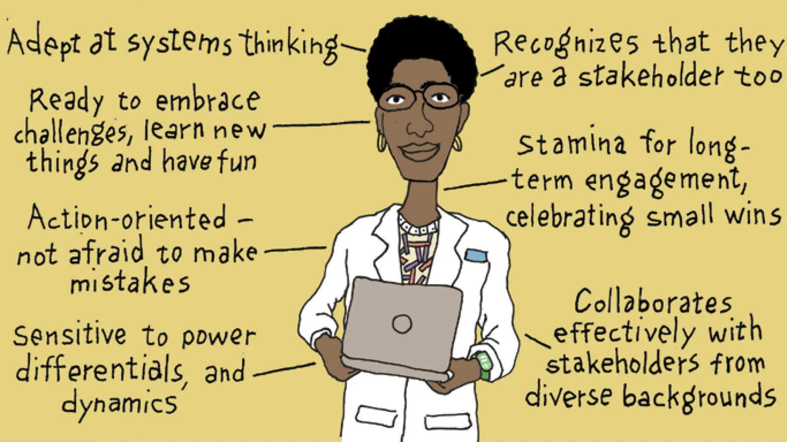 Profile of a wicked scientist.